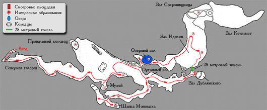 План пещеры Эмине-Баир-Хосар