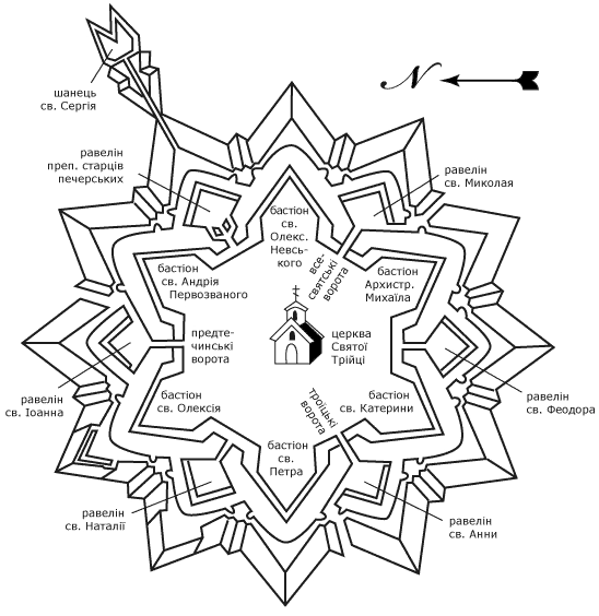 План-схема фортеці св. Єлисавети